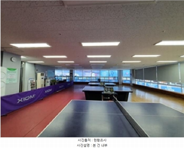 2025타경391 경상남도 창원시 진해구 남영로55번길 3, 진해남문코아 1동 4층 403호 근린상가 경매 이미지