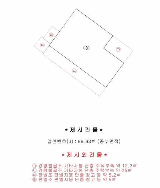 2025타경50693 충청남도 당진시 순성면 갈산리 722-2 주택 경매 이미지