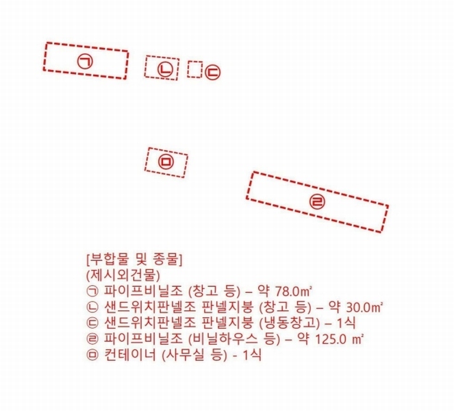 2025타경51106 충청남도 태안군 안면읍 창기리 1291-113 농지 경매 이미지