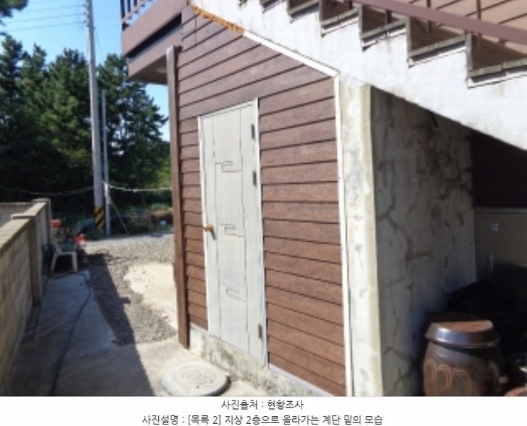 2024타경2871 충청남도 태안군 원북면 신두리 1230-31 숙박시설 경매 이미지