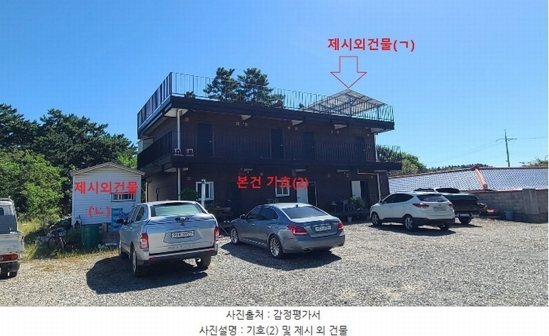 2024타경2871 충청남도 태안군 원북면 신두리 1230-31 숙박시설 경매 이미지