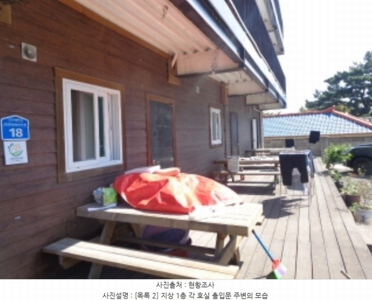 2024타경2871 충청남도 태안군 원북면 신두리 1230-31 숙박시설 경매 이미지