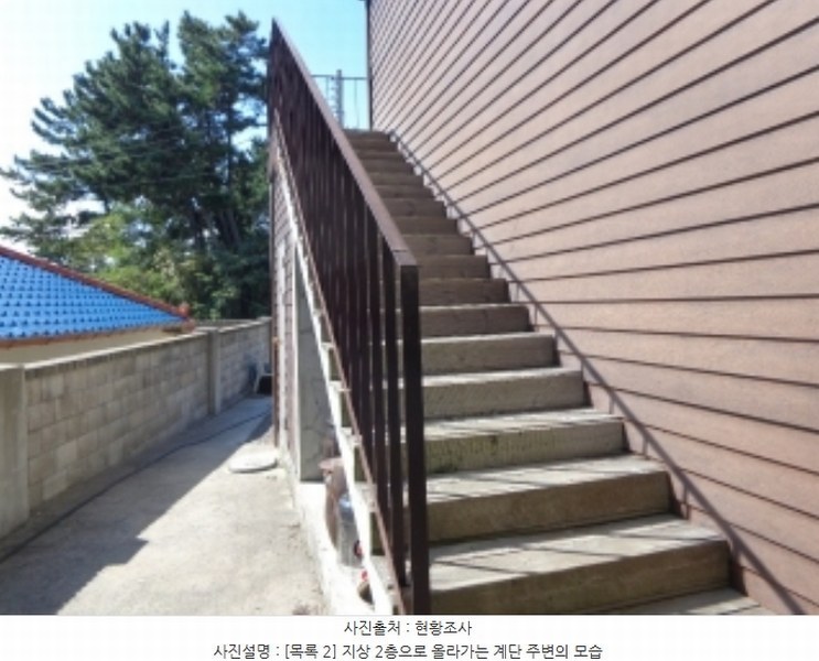 2024타경2871 충청남도 태안군 원북면 신두리 1230-31 숙박시설 경매 이미지