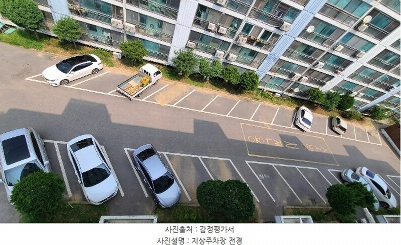 2024타경3034 충청남도 당진시 송악읍 반촌로 288-5, 반촌명지아파트 102동 6층 608호 아파트[공급19평형] 경매 이미지