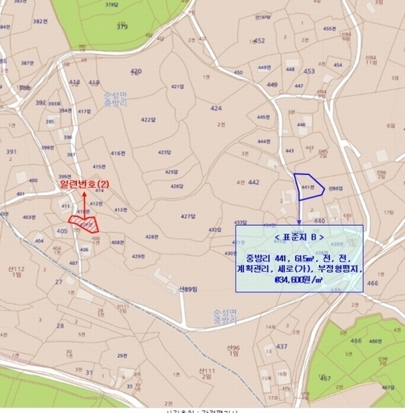 2024타경59686 충청남도 당진시 순성면 중방리 409 농지 경매 이미지