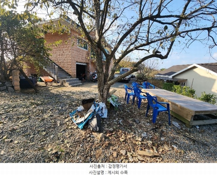 2024타경59792 충청남도 서산시 지곡면 중왕리 423 주택 경매 이미지