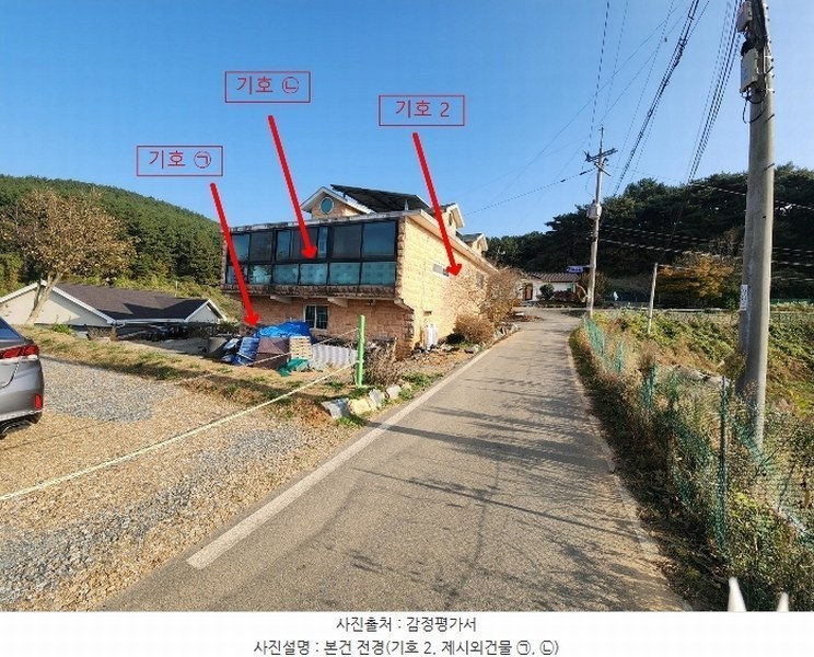 2024타경59792 충청남도 서산시 지곡면 중왕리 423 주택 경매 이미지