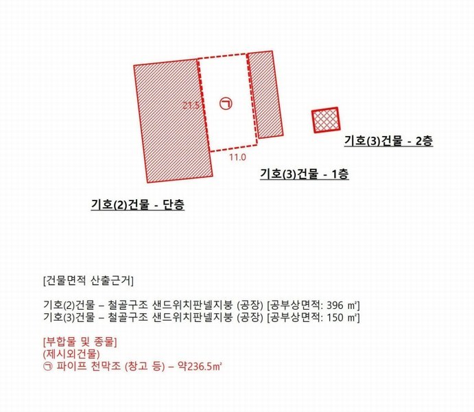 2025타경51204 충청남도 서산시 운산면 갈산리 119-4 공장 경매 이미지