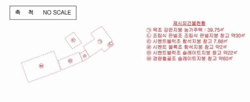 2018타경2665 충청남도 서산시 지곡면 환성리 719-1 농지 경매 이미지