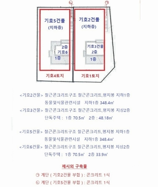 2021타경4180 충청남도 태안군 소원면 송현리 326-19 농가관련시설 경매 이미지