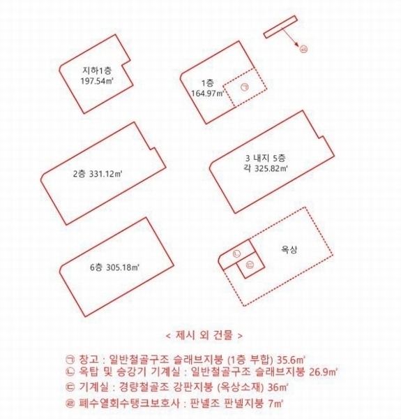 2024타경3140 충청남도 당진시 읍내동 310-58 근린시설 경매 이미지