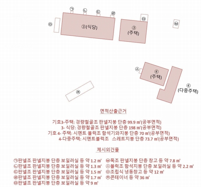 2024타경60310 충청남도 당진시 석문면 교로리 936-1 근린주택 경매 이미지