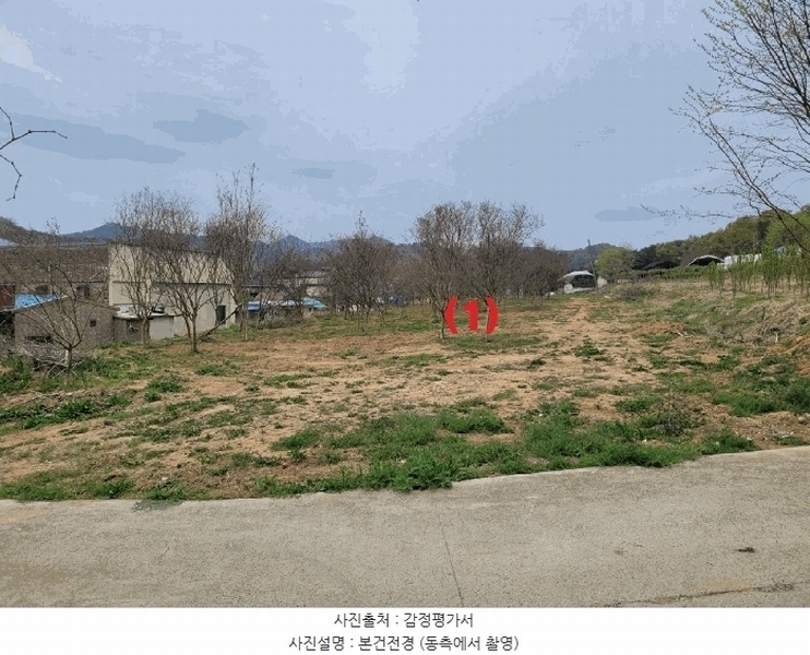 2025타경671 경상북도 칠곡군 약목면 관호리 320 농지 경매 이미지
