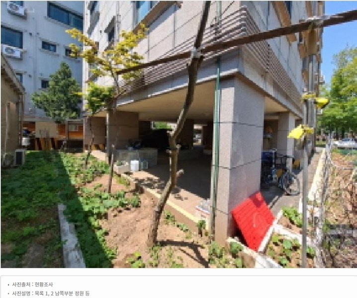 2025타경51263 충청남도 당진시 대덕동 1683 다가구(원룸등) 경매 이미지