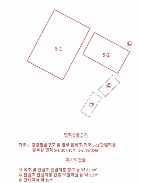 2023타경59818 충청남도 당진시 합덕읍 운산리 256-158 근린시설 경매 이미지