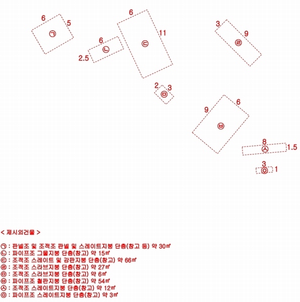 2024타경3614 충청남도 당진시 신평면 상오리 687-10 농가관련시설 경매 이미지