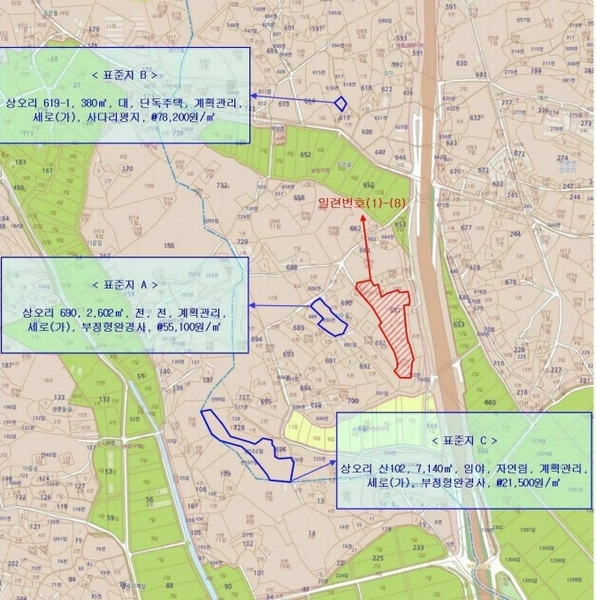 2024타경3614 충청남도 당진시 신평면 상오리 687-10 농가관련시설 경매 이미지