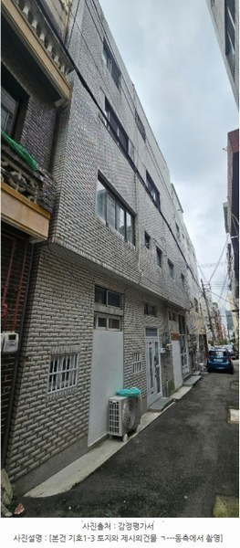 2024타경4068 부산광역시 해운대구 반송동 250-512 대지 경매 이미지