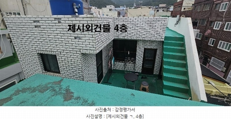 2024타경4068 부산광역시 해운대구 반송동 250-512 대지 경매 이미지