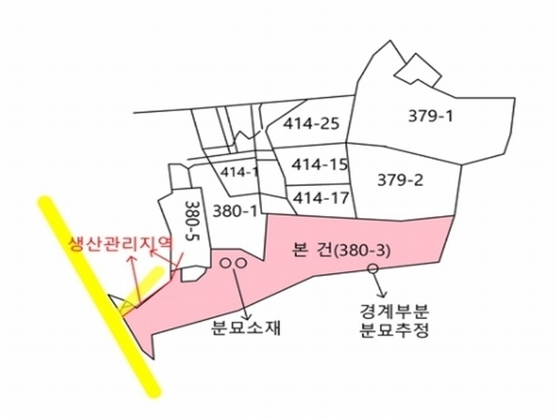 2024타경52036 충청남도 태안군 근흥면 수룡리 380-3 임야 경매 이미지