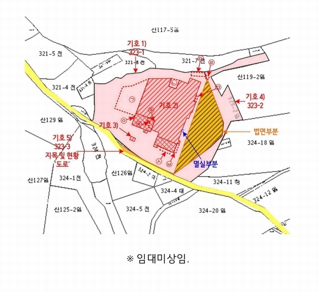 2024타경54636 충청남도 당진시 정미면 천의리 323-1 공장 경매 이미지