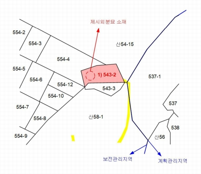 2024타경59129 충청남도 당진시 송산면 당산리 543-2 농지 경매 이미지