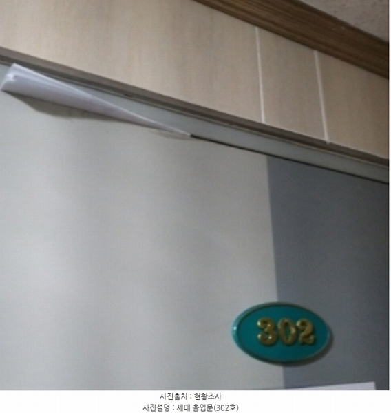 2024타경136318 서울특별시 영등포구 대림동 737-8 근린시설 경매 이미지