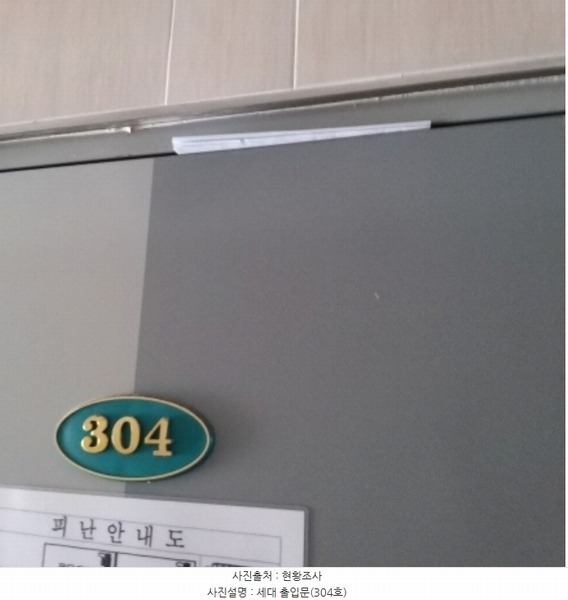 2024타경136318 서울특별시 영등포구 대림동 737-8 근린시설 경매 이미지