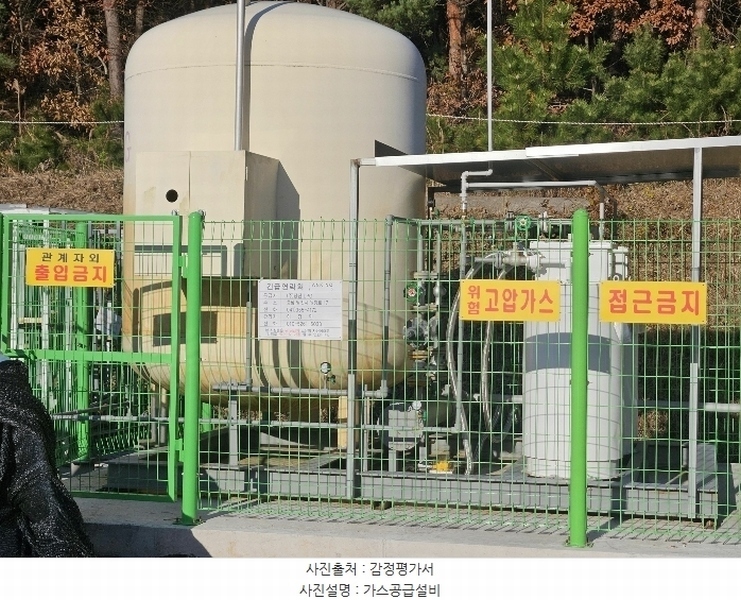 2024타경60662 충청남도 서산시 대산읍 운산리 671 근린시설 경매 이미지