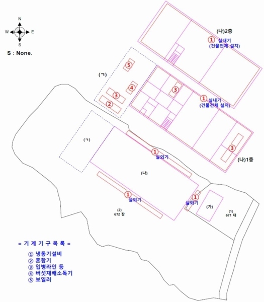 2024타경60662 충청남도 서산시 대산읍 운산리 671 근린시설 경매 이미지