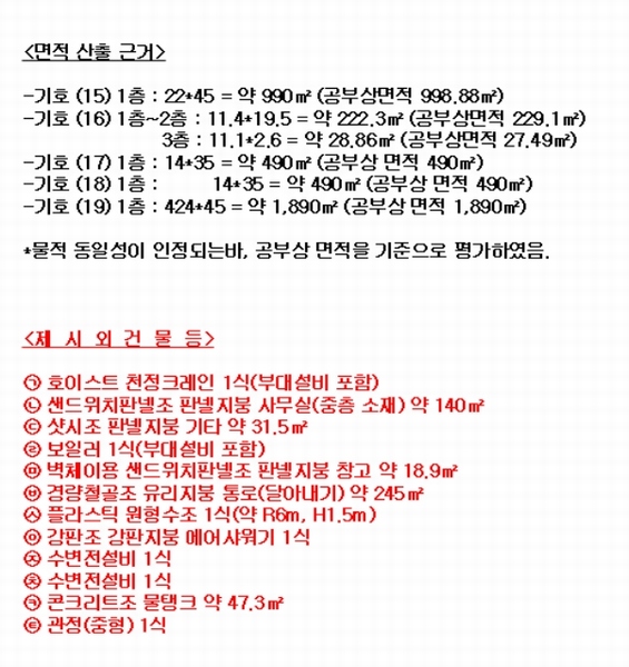 2024타경752 충청남도 당진시 송악읍 청금리 312-7 공장 경매 이미지