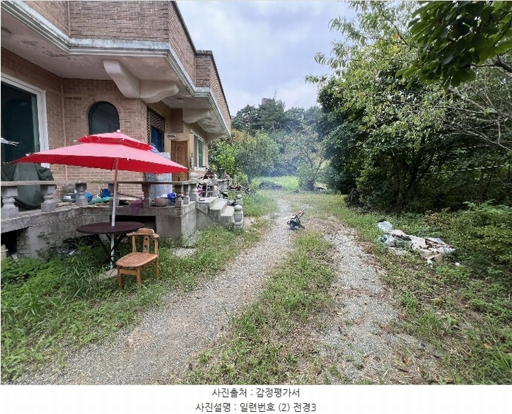 2024타경58317 충청남도 당진시 우두동 814 주택 경매 이미지