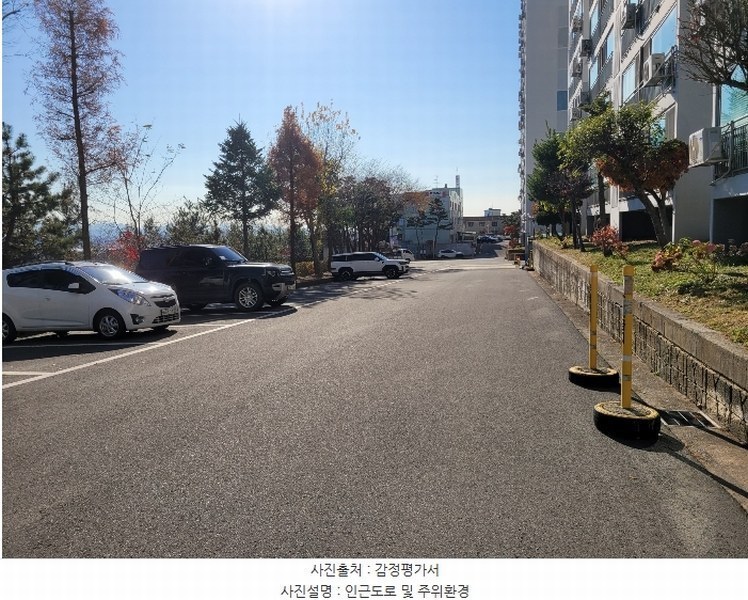 2024타경60860 충청남도 서산시 음암면 서령로 325-23, 한성스위트빌 106동 15층 1507호 아파트[공급21평형] 경매 이미지