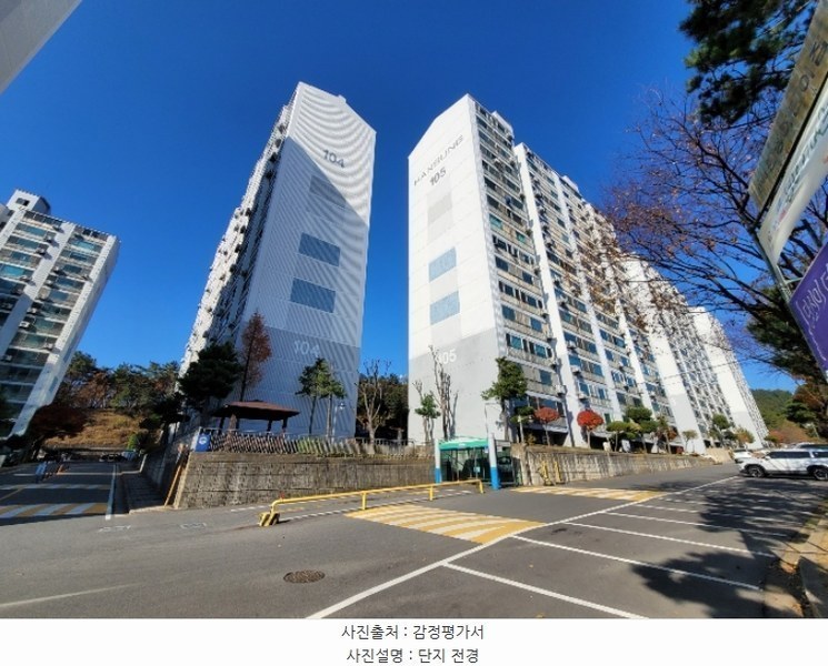 2024타경60860 충청남도 서산시 음암면 서령로 325-23, 한성스위트빌 106동 15층 1507호 아파트[공급21평형] 경매 이미지