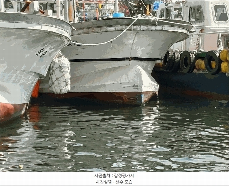 2025타경421 경상북도 포항시 북구 해동로 278, 동측 항내 선박 경매 이미지