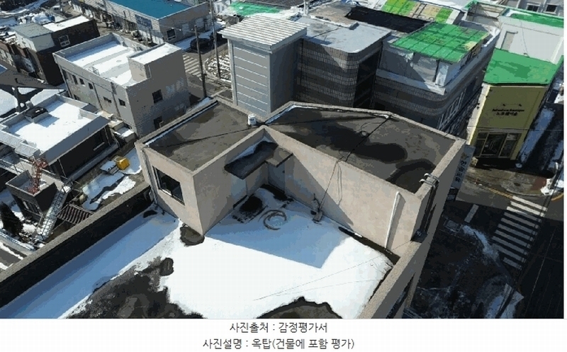 2025타경50853 충청남도 서산시 동문동 269-6 근린시설 경매 이미지