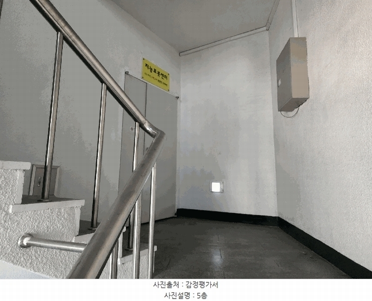 2025타경50853 충청남도 서산시 동문동 269-6 근린시설 경매 이미지