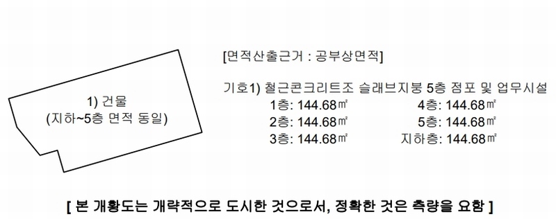 2025타경50853 충청남도 서산시 동문동 269-6 근린시설 경매 이미지