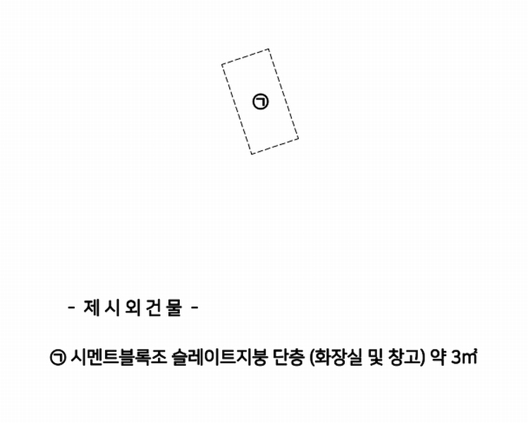 2025타경51145 충청남도 당진시 송악읍 한진리 29-5 대지 경매 이미지