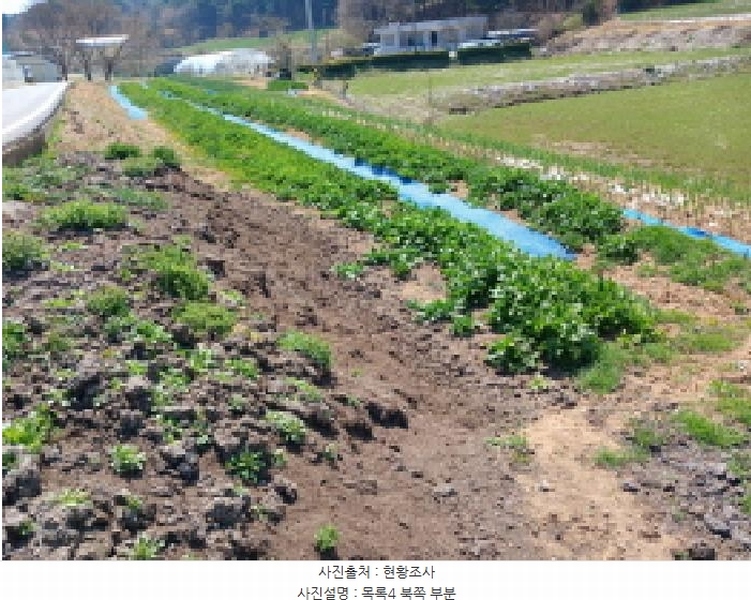 2025타경51149 충청남도 서산시 운산면 와우리 668-2 농지 경매 이미지