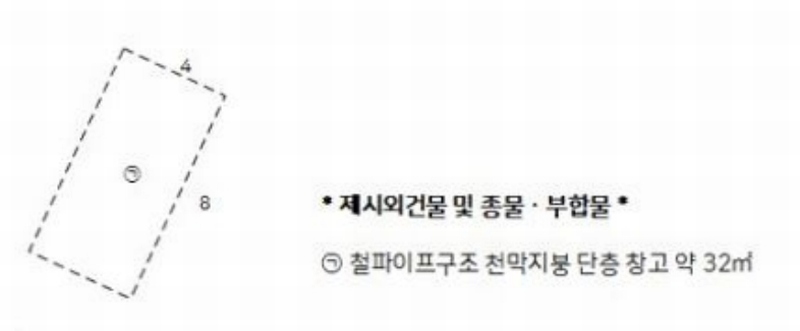 2025타경51179 충청남도 태안군 남면 신온리 168-36 임야 경매 이미지