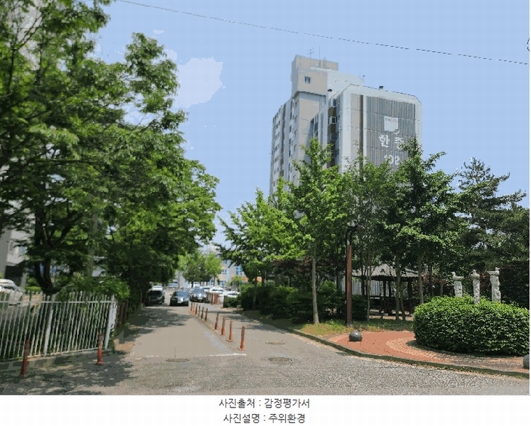 2025타경51354 충청남도 당진시 서부로 271, 한중아파트 102동 14층 1401호 아파트[공급31평형] 경매 이미지