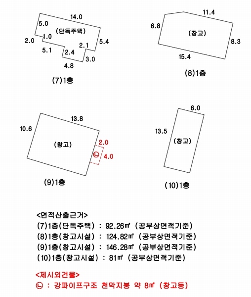 2022타경57594 충청남도 태안군 근흥면 두야리 399 창고 경매 이미지