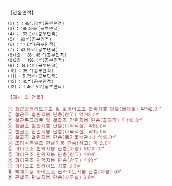 2022타경57624 충청남도 태안군 원북면 방갈리 152-3 공장 경매 이미지