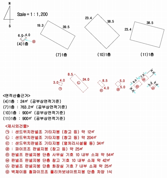 2023타경51531 충청남도 당진시 송악읍 석포리 282-35 공장 경매 이미지