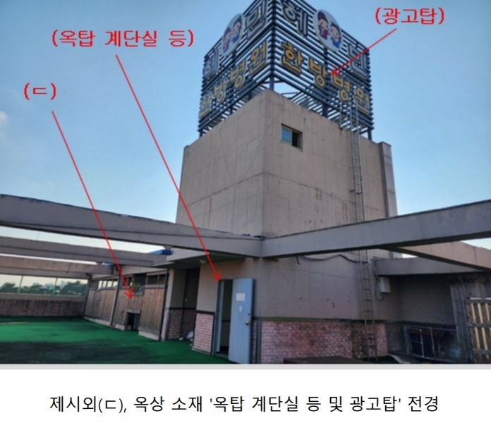 2023타경57638 충청남도 태안군 태안읍 동문리 902-3 의료시설 경매 이미지
