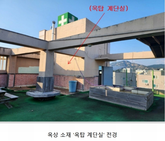 2023타경57638 충청남도 태안군 태안읍 동문리 902-3 의료시설 경매 이미지