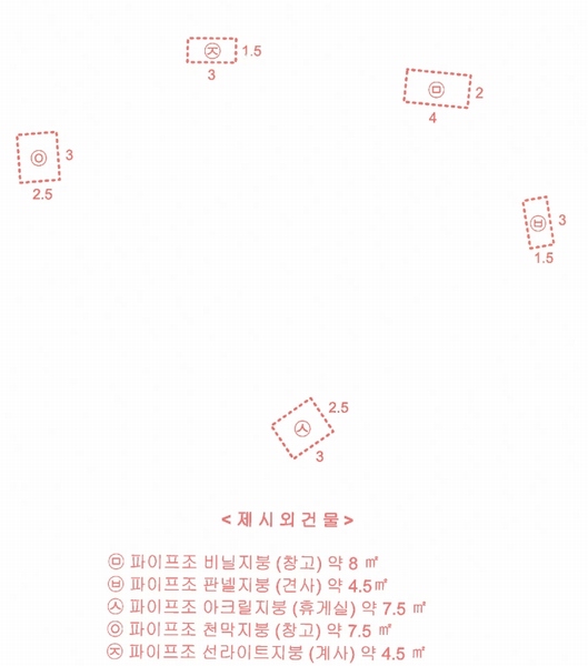2024타경58133 충청남도 당진시 석문면 교로리 1000-2 공장 경매 이미지
