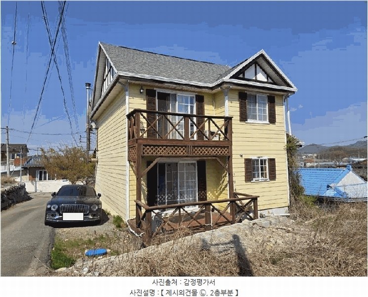 2025타경714 경상북도 경산시 남산면 하대리 168 주택 경매 이미지