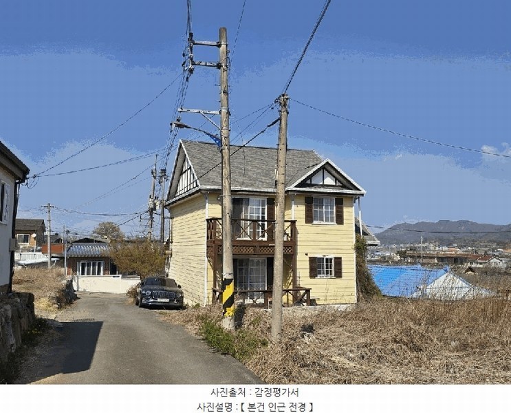 2025타경714 경상북도 경산시 남산면 하대리 168 주택 경매 이미지